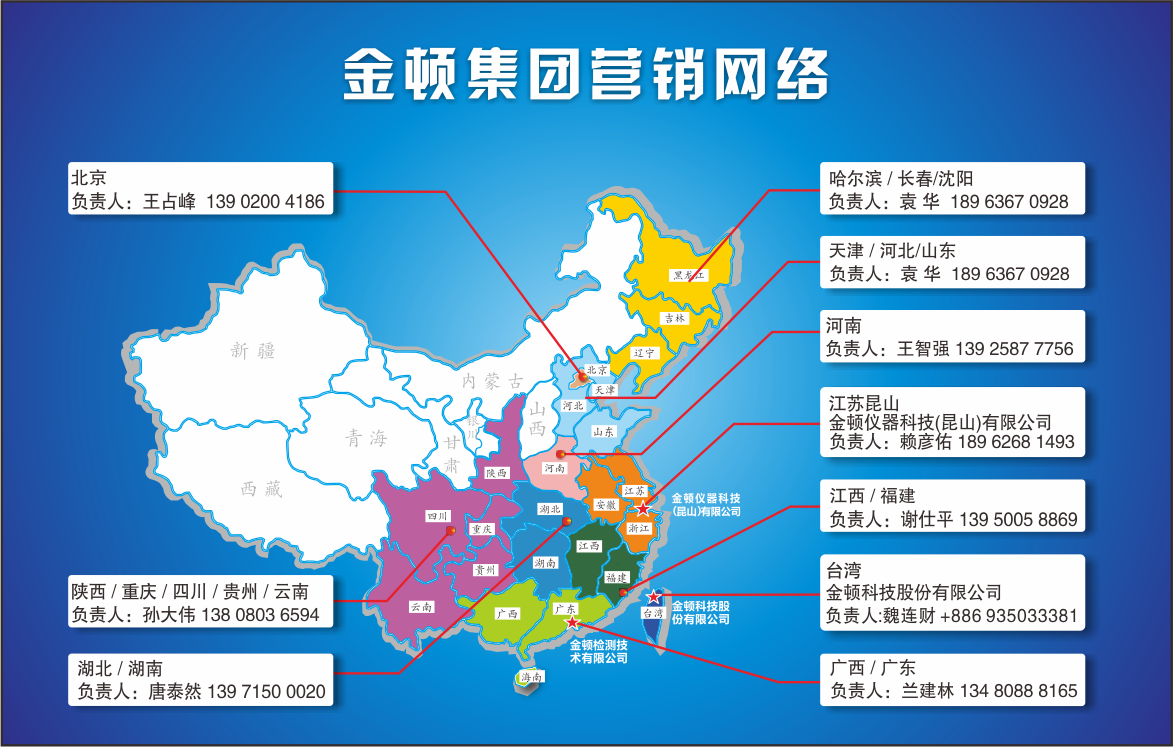 网络营销