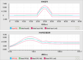 冲击测量分析仪