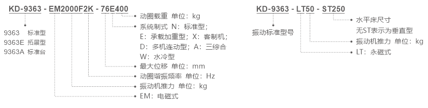 EM系列电磁式振动试验机